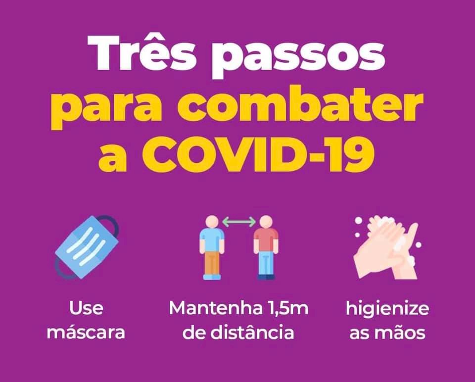 Batayporã fechou semana com menos de 0,18 de casos ativos para covid-19