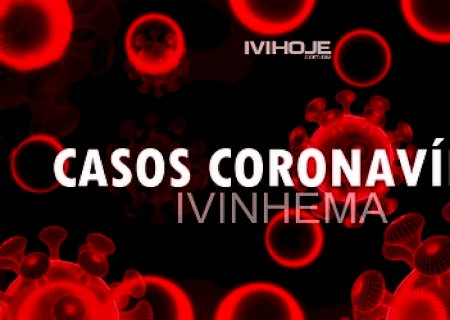 Covid-19: Ivinhema e mais 7 cidades estão na bandeira vermelha