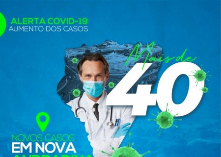Nova Andradina tem mais de 40 casos ativos de Covid-19 e outros 30 suspeitos
