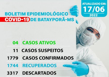 Atualização Boletim Epidemiológico COVID-19 dia 17-06-2022