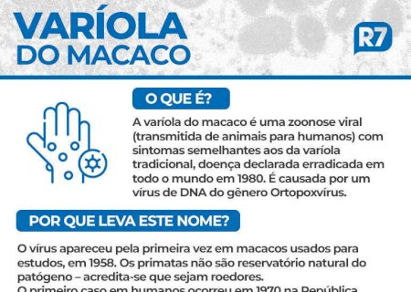 Mais uma pandemia pela frente? Entenda as diferenças entre varíola do macaco e Covid-19