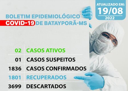 Batayporã: Atualização Boletim Epidemiológico COVID-19 dia 19-08-2022