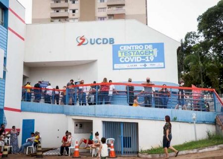 Mato Grosso do Sul registra 2,5 mil novos casos de covid-19 em uma semana