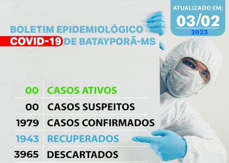 Atualização Boletim Epidemiológico COVID-19 dia 03-02-2023