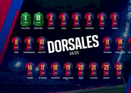 Barcelona divulga numeração para temporada; Yamal assume camisa de Vitor Roque