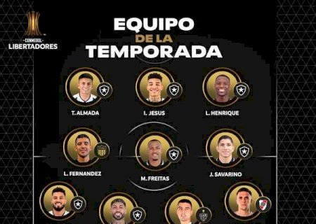 Conmebol divulga seleção da Libertadores com oito jogadores do Botafogo