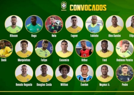 Seleção divulga lista de 52 pré-convocados com volta de Neymar, Yuri Alberto e trio são-paulino