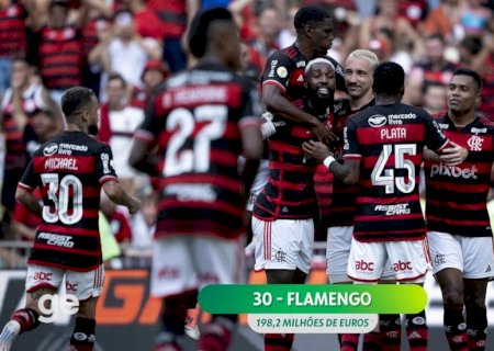 Clubes da Premier League pagaram mais de R$ 3 bilhões a agentes; veja o ranking