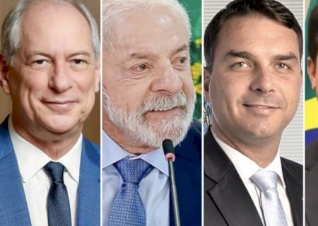 Flávio Bolsonaro lidera pesquisa para presidência em MS; Lula empata na margem de erro