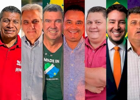 Quaest aponta Riedel com 40% e vantagem de 27 pontos na disputa pelo Governo de MS