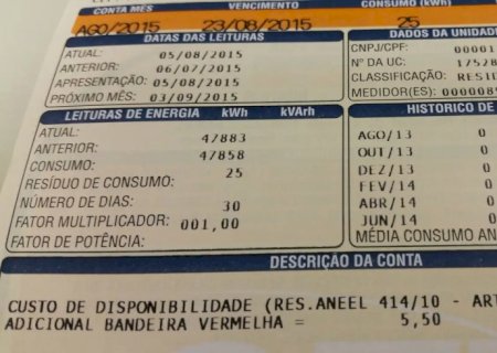 Prévia da inflação oficial cai pela metade e fecha outubro em 0,32%